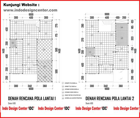 Kalimat yaitu rangkaian kata yang dapat mengungkapkan gagasan, pikiran, atau perasaan. Denah Pola Lantai 1 dan Pola Lantai 2