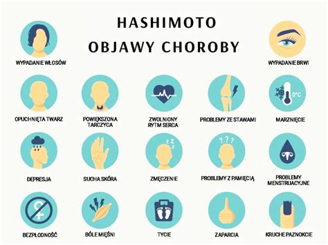 Najczęstsze Objawy Hashimoto Diagnostyka I Leczenie Choroby Hashimoto Hot Sex Picture