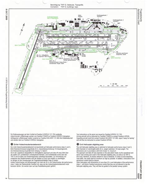 Схемы аэропортов Files Visual Operation Charts Wilhelmshafen