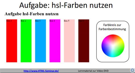 Jede farbe kann einen wert zwischen 0 und 255 annehmen. Tutorial zu CSS3-Farben mit HSL-Farbschema color:hsl(0,100 ...