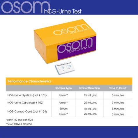 Osom Hcg Combo Reproductive Health Test Kit 124 25 Kit 25 Ct Ralphs