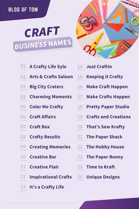 The Craft Business Name List Is Shown