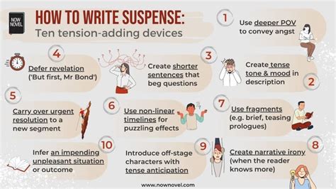suspense writing examples and devices for tenser stories nn