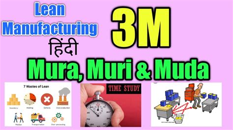 3m Lean Manufacturing In Hindi Youtube