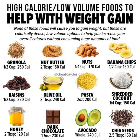 15 High Calorie Weight Gain Foods To Help You Gain Weight Food To