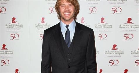 Olsen secures most of his salary from acting. Celebrity Heights | How Tall Are Celebrities? Heights of ...