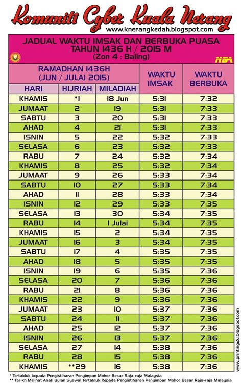 Namaz saatleri coğrafi koordinata göre hesaplandığından diyanet vakitlerine göre birkaç dakikalık sapmalar olabilir. Kuala Nerang: Waktu Imsak & Berbuka Puasa Negeri Kedah ...