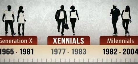 Xennials They Are Not Generation Y Or Millennials So Who Are They