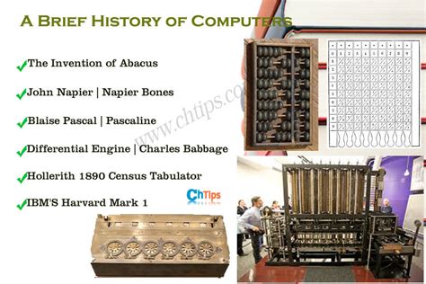 A Brief History Of Computers With 5 Computer Generations