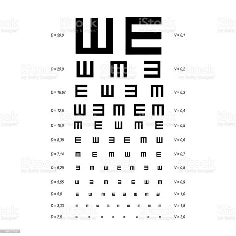 Eye Test Chart Placard Banner Card Vector Stock Illustration Download