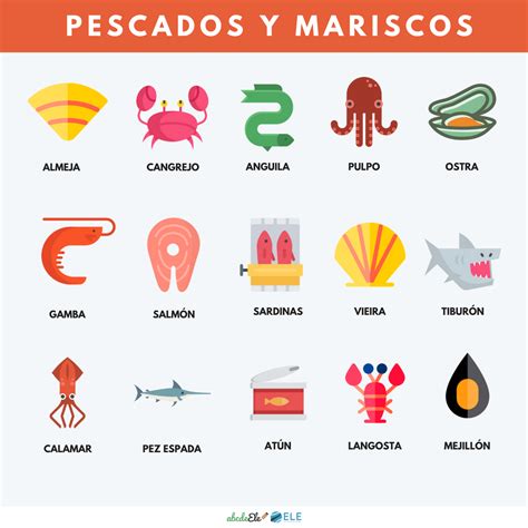 Twitter Pescados Y Mariscos Tarjetas De Vocabulario En Español