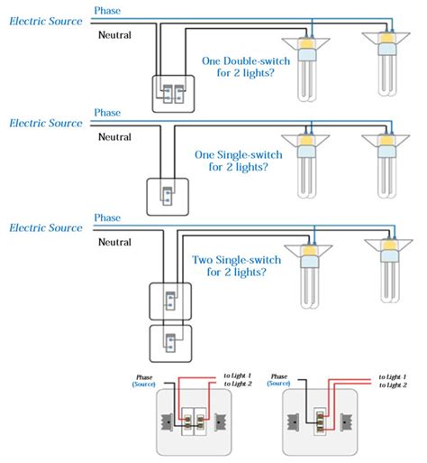 This type of light switch wiring diagram double pole is more vulnerable to overheating due to the prospective of free connections both of those with the terminals in substantially with the aluminum light switch wiring diagram double pole utilized was poorly made and of bad workmanship. Electrical Double Switch Wiring Diagram