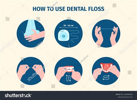 Dental Floss Using Tooth Flossing Hands Stock Vector Royalty Free