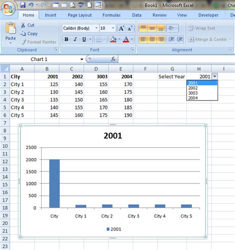 How To Create A Dynamic Chart With Excel Drop Down List Excel Hot Sex