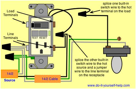 Electrical Install A Light Switchgfci Outlet Combo Love And Improve Life