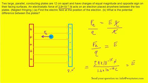 Two Large Parallel Conducting Plates Are Youtube