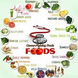 Foods That Help Cell Repair Pictures