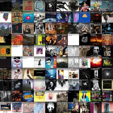 180 days into 2020 - what's your 6 month chart look like? : lastfm