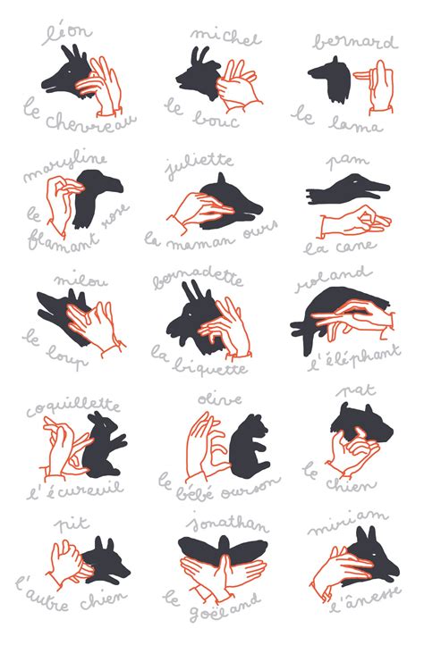 An Image Of Hands With Different Gestures And Words On Them All