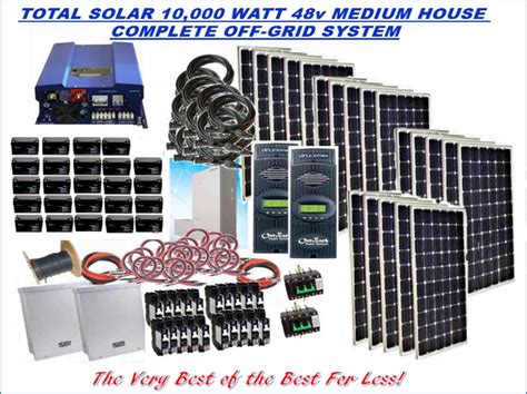 A do it yourself carport is the solution. Portable Solar Solutions | Total Solar Technologies