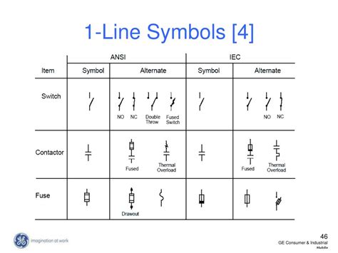 Electrical Single Line Diagram Symbols Autocad Naalazy