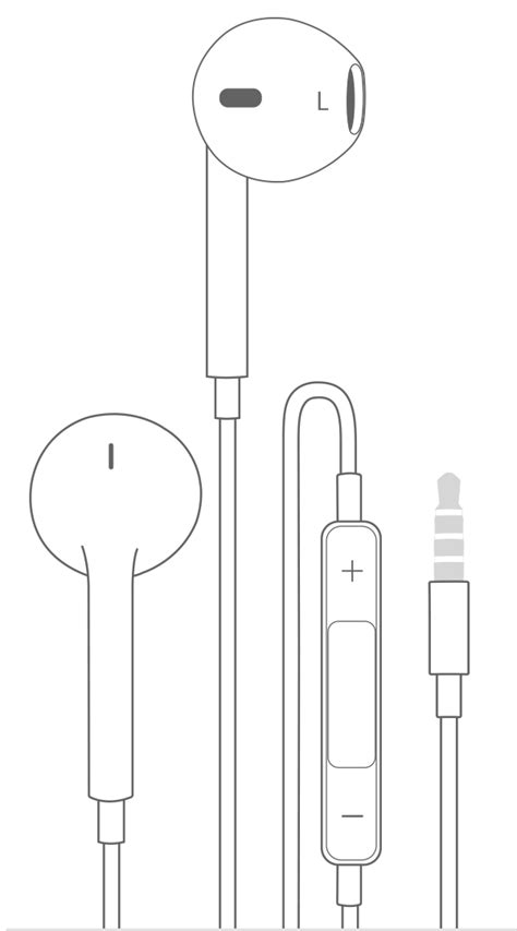 This headphone jack belongs to a family of electrical connectors used for analog audio signals your gaming headset should have corresponding colored connectors so you know which plug goes where. Ear Plug Wiring Diagram