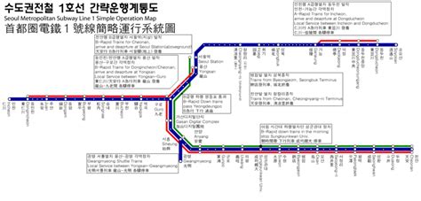 Seoul Subway Line 1 Wikipedia The Free Encyclopedia