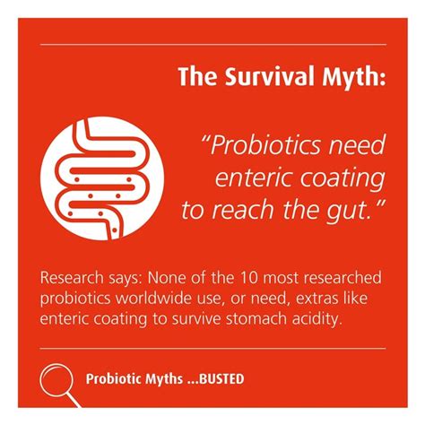 Probiotic Myths Probiotics Learning Lab