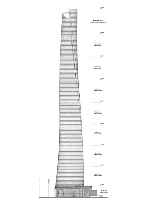 Shanghai Tower Is The Worlds Second Tallest Building