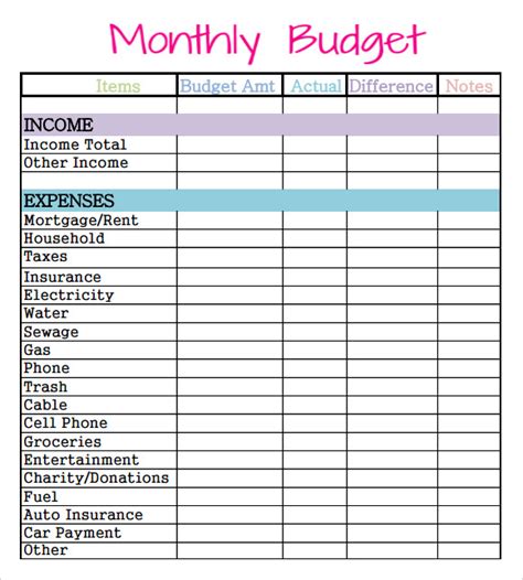 Sample Monthly Budget Template Business