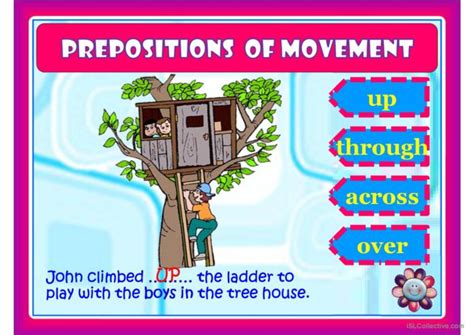PREPOSITIONS OF MOVEMENT English ESL Powerpoints