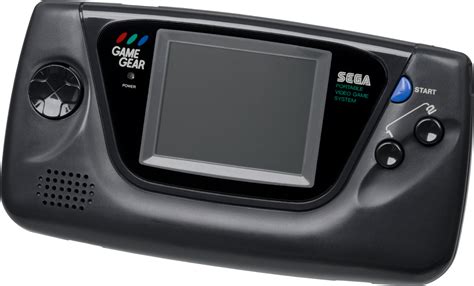 Sega Game Gear Png By Framerater On Deviantart