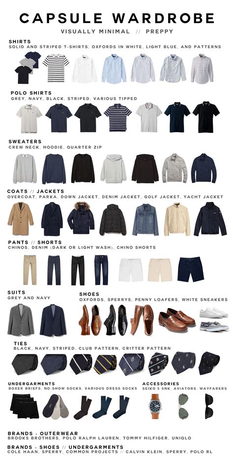 A 20 Piece Capsule Wardrobe For The Man In Your Life Artofit