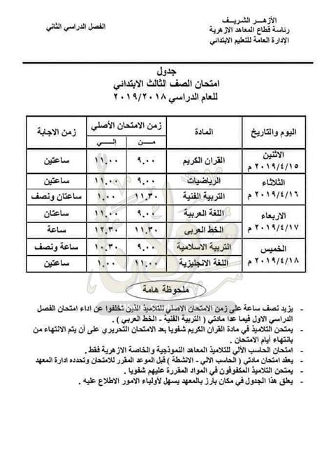 بوابه الازهر الالكترونيه لتقديم الصف الاول الابتدائي. جدول امتحانات الصف الثالث الابتدائي الازهري 2019 الترم ...
