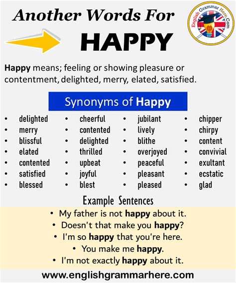 Another Word For Happy What Is Another Synonym Word For Happy Every
