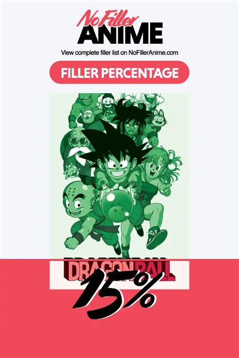 Dragon Ball Filler List Guide To Anime Only Episodes Story Arcs