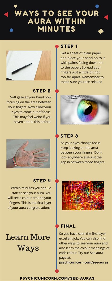 Pin By Juliet Onna On Aura Color Tips Aura Colors Meaning Aura How