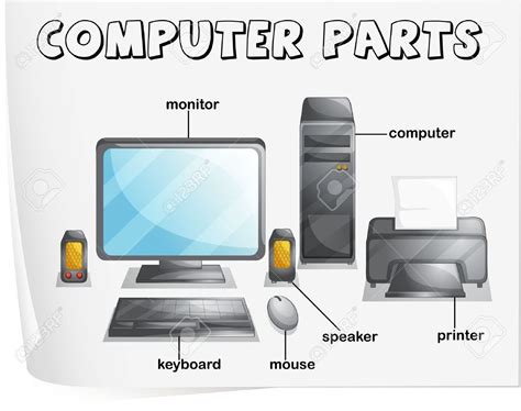 Image Result For Labeling Computer Parts Teaching Computers Computer