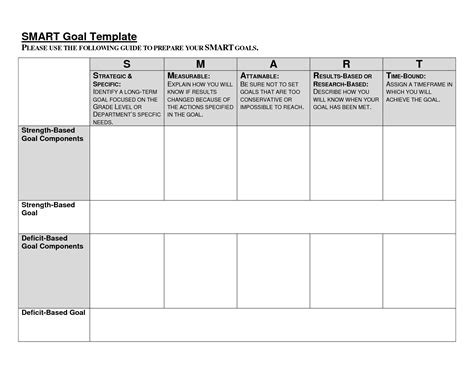 Smart Goals Template | Smart goals template, Goals template, Smart goals worksheet