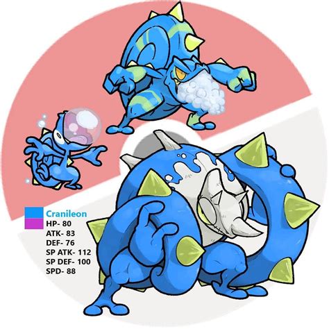 The Water Starter Chamebule Has Finally Reached Its Final Evolution