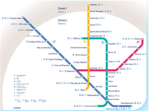 Lisbon's metro has four lines (blue, yellow, green, and red), each connecting at different stations, which you may see on the map below. Metro de Lisboa esteve parado após queda de mulher | TVI24