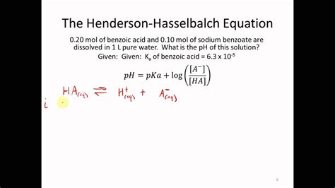 Hendersonhasselbalch Hendersonhasselbalch