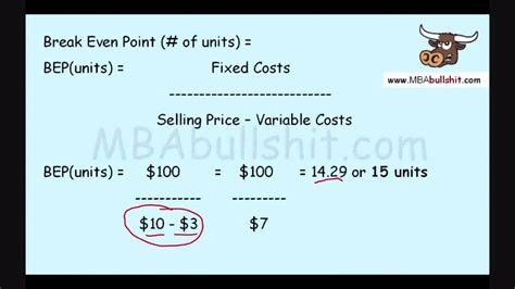 How To Calculate Break Even Point Sales Haiper