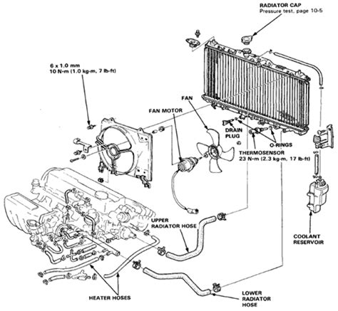 1999 Ford Taurus Heater Hose Diagram