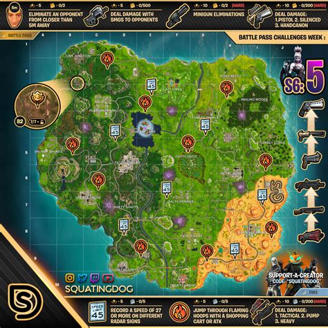 Fortnite Season 6, Week 5 Challenges List New All Inclusive Cheat Sheet