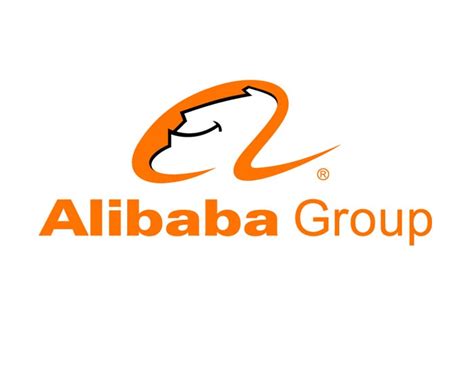 Trade Postmortem Alibaba Group Holding Ltd Baba