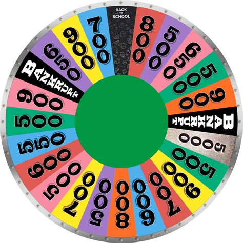 A Wheel Of Numbers With Different Colors