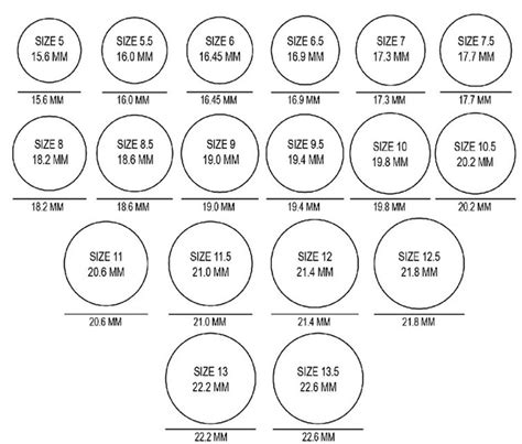Ring Size Chart For Men Free Printable Ring Size Guide Ring Sizing