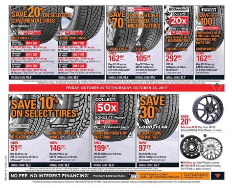 Canadian Tire Flyer (ON) October 20 - 26 2017