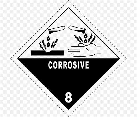 Hazmat Class Corrosive Substances Dangerous Goods Label Corrosion